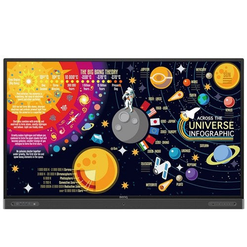 75aEUR? 4K UHD Interactive Flat Panel Display 3840 x 2160 Pixels 1200:1 450 Nit