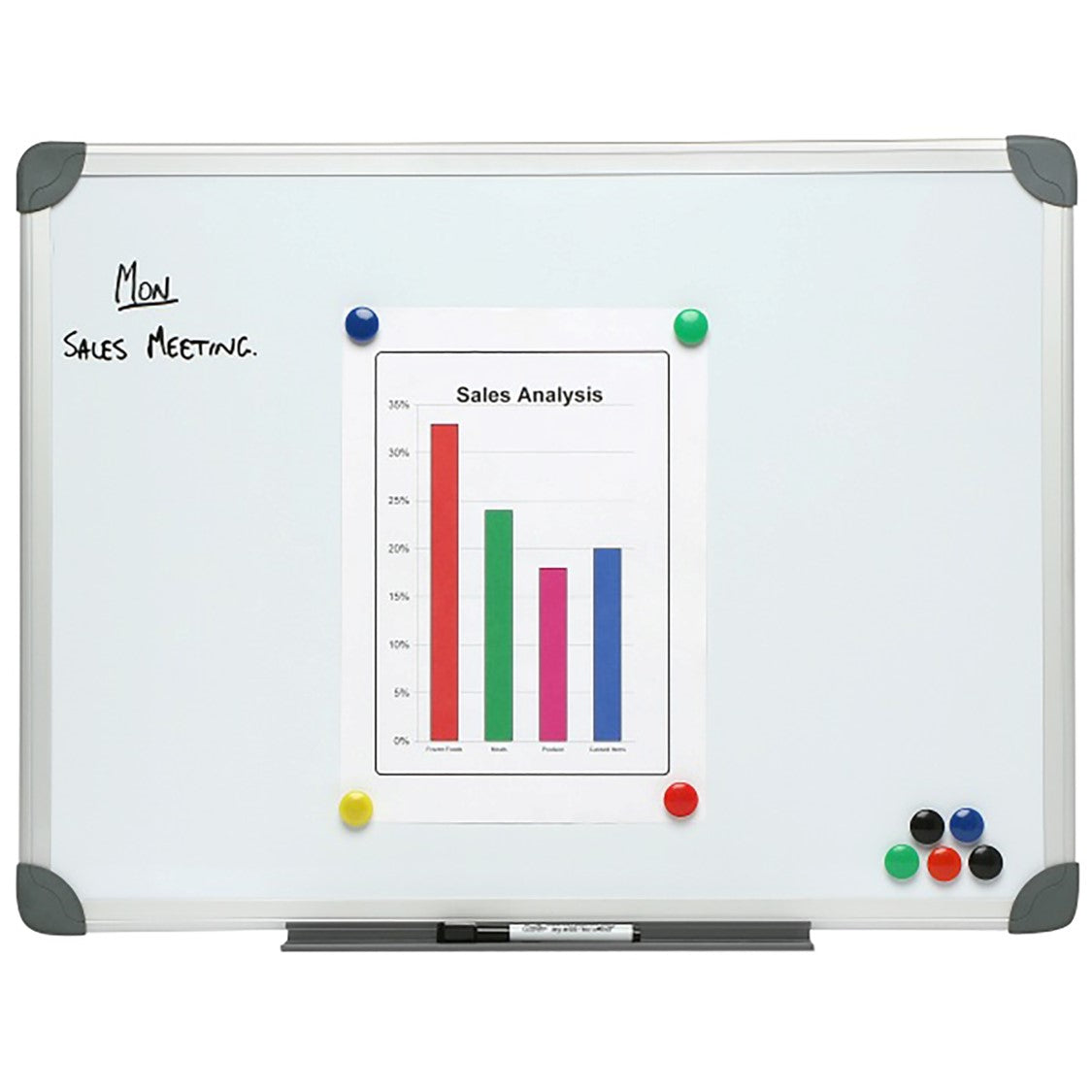 SP- WHITEBOARD BOONE 600X900 MAGNETIC ALU