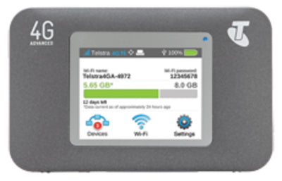 NETGEAR Aircard 782S BIGPOND Wi-fi 4G Advanced