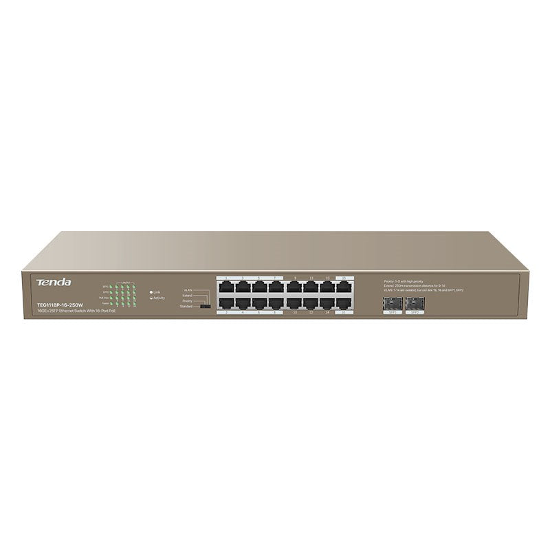 TENDA TEG1118P-16-250W 16GE + 2SFP SWITCH WITH 16-PORT POE+